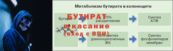 дурь Володарск